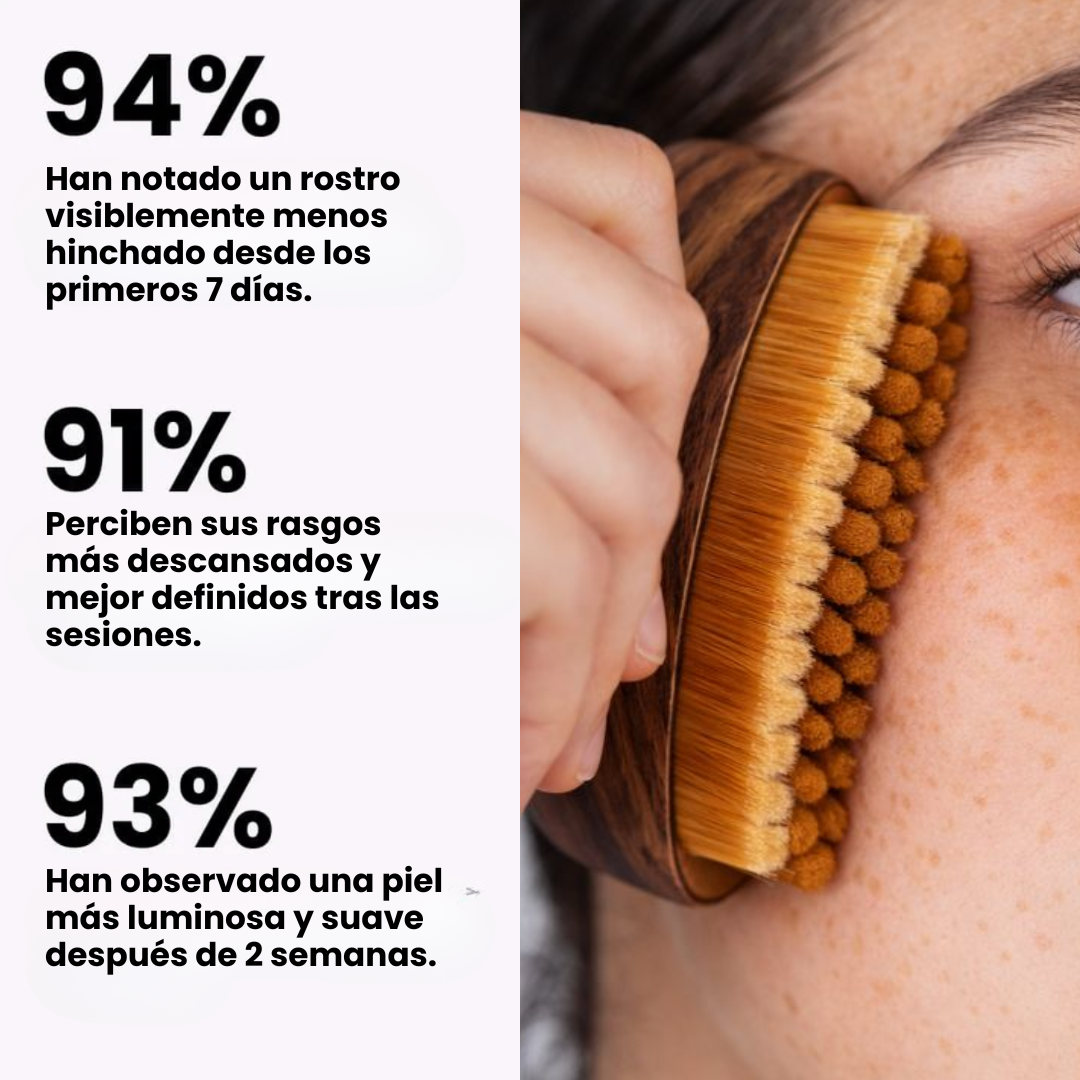 CepiLymph™ – Cepillo de Drenaje Linfático Facial