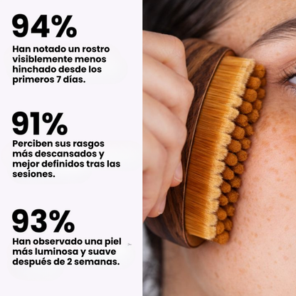 CepiLymph™ – Cepillo de Drenaje Linfático Facial