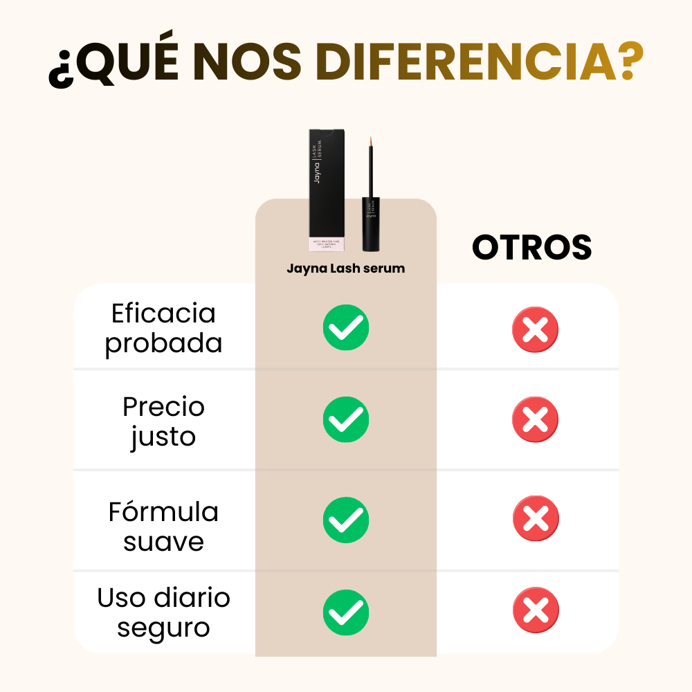 Sérum para pestañas Jayna
