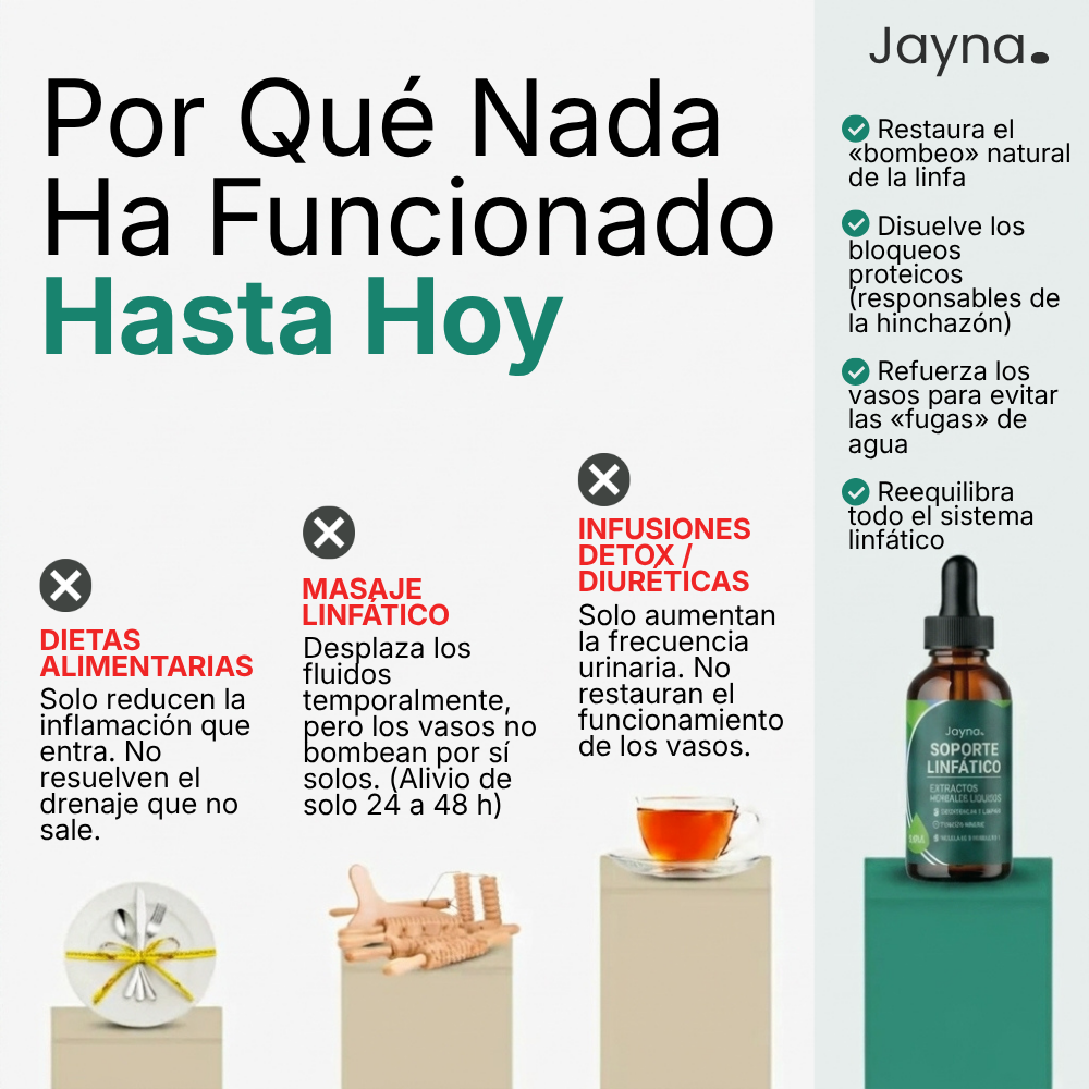 Jayna Drenaje Linfático